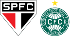 São Paulo x Coritiba