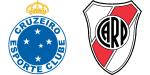 Cruzeiro x River Plate