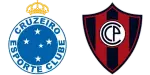 Cruzeiro x Cerro Porteño