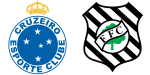 Cruzeiro x Figueirense