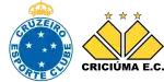 Cruzeiro x Criciúma