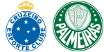 Cruzeiro x Palmeiras