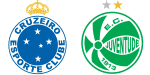 Cruzeiro x Juventude