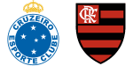 Cruzeiro x Flamengo