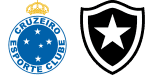 Cruzeiro x Botafogo