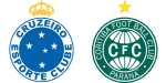 Cruzeiro x Coritiba