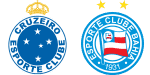 Cruzeiro x Bahia