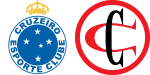 Cruzeiro x Campinense