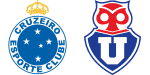 Cruzeiro x Universidad Chile