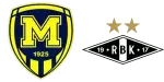Metalist x Rosenborg