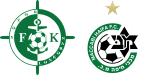 Khazar Lankaran x Maccabi Haifa