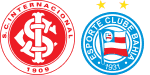 Internacional x Bahia