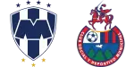 Rayados de Monterrey x Municipal