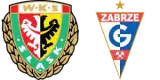 Śląsk Wrocław vs Górnik Zabrze