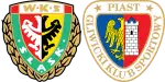 Slask Wroclaw x Piast Gliwice
