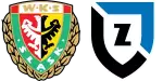 Śląsk Wrocław x Zawisza Bydgoszcz