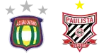 São Caetano x Paulista