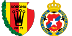 Korona Kielce x Wisla Cracóvia
