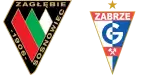 Zagłębie Sosnowiec x Górnik Zabrze