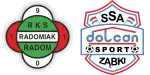 Radomiak Radom x Dolcan Ząbki
