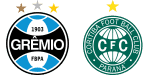 Grêmio x Coritiba