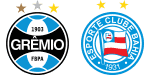 Grêmio x Bahia