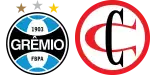 Grêmio x Campinense