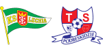 Lechia Gdańsk x Podbeskidzie