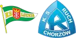 Lechia Gdańsk x Ruch