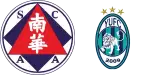 South China AA x Yangon United