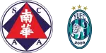 South China x Yangon United