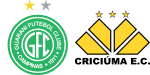 Guarani x Criciúma