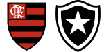 Flamengo x Botafogo