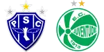 Paysandu x Juventude