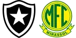 Botafogo x Mirassol