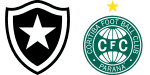 Botafogo x Coritiba