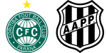 Coritiba x Ponte Preta