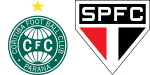 Coritiba x São Paulo