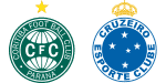 Coritiba x Cruzeiro