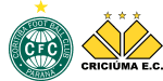 Coritiba x Criciúma