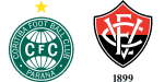 Coritiba x Vitória