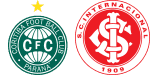 Coritiba x Internacional