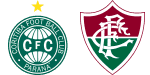 Coritiba x Fluminense