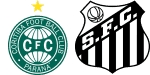 Coritiba x Santos