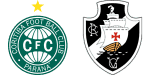 Coritiba x Vasco da Gama