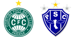 Coritiba x Paysandu