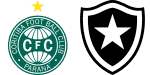 Coritiba x Botafogo