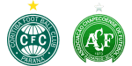 Coritiba x Chapecoense