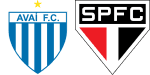 Avaí x São Paulo