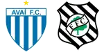 Avaí x Figueirense